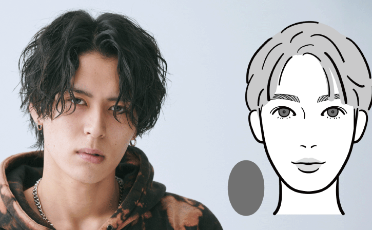 面長型の男性と面長顔のイラスト