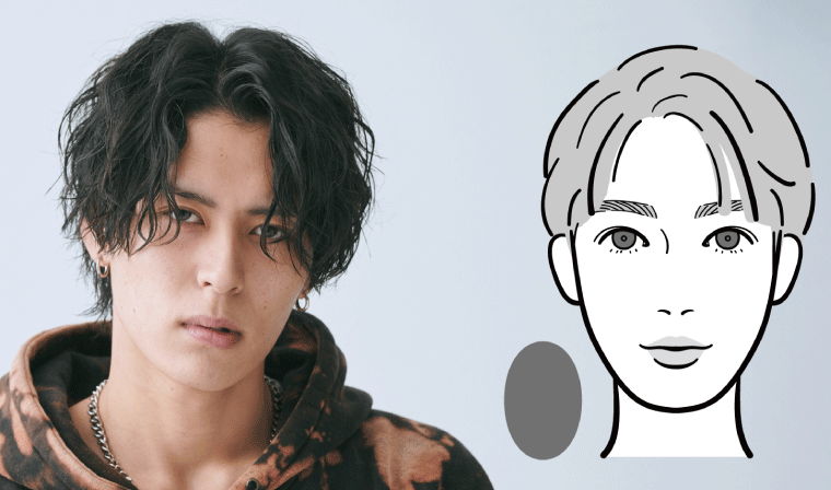 面長型の男性と面長顔のイラスト