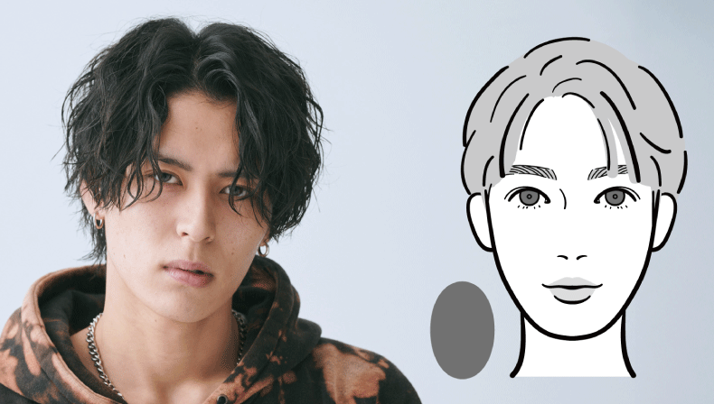 面長型の男性と面長顔のイラスト